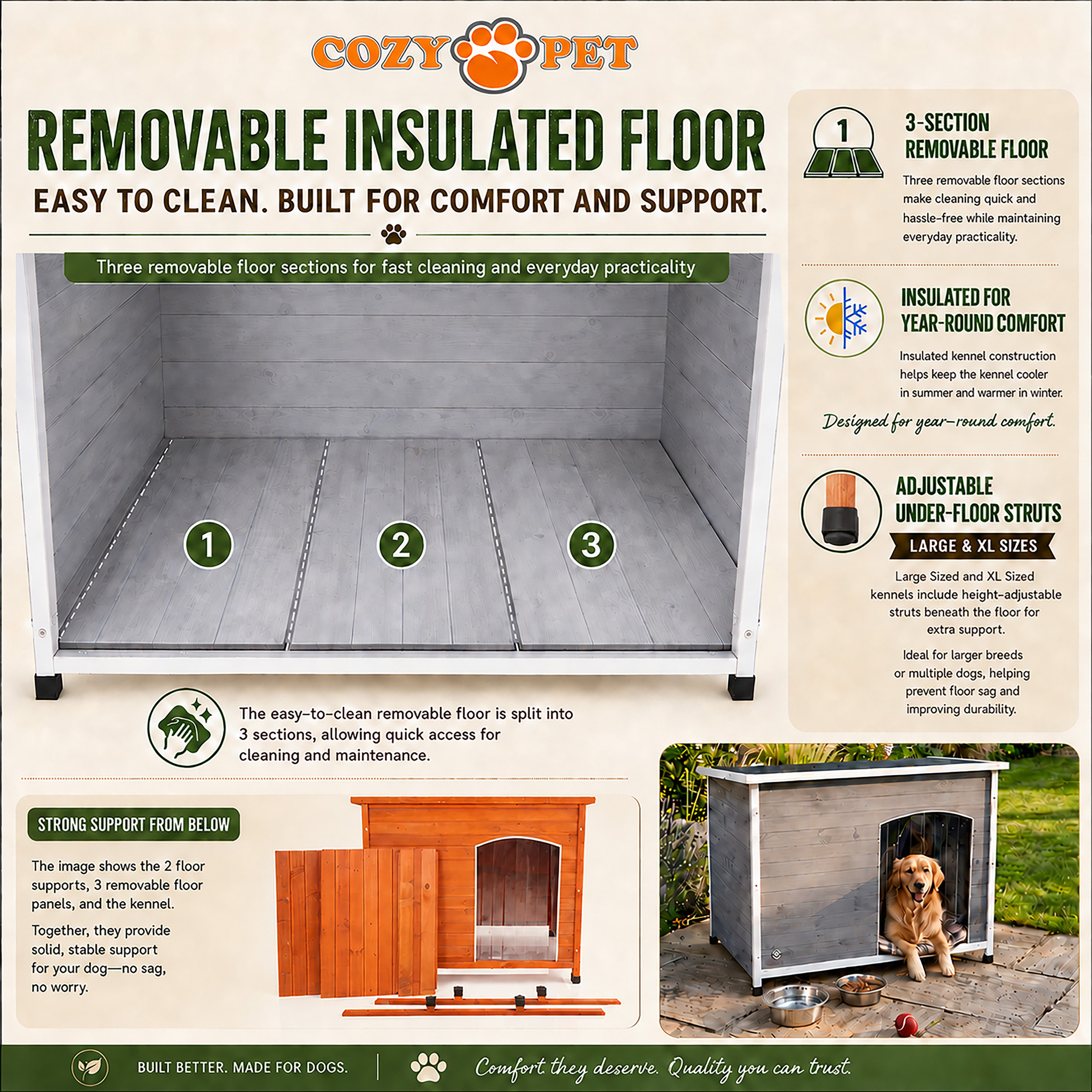 Dog Kennel Grey - Insulated - Cozy Pet - Size: Large - Model DK01L-GREY