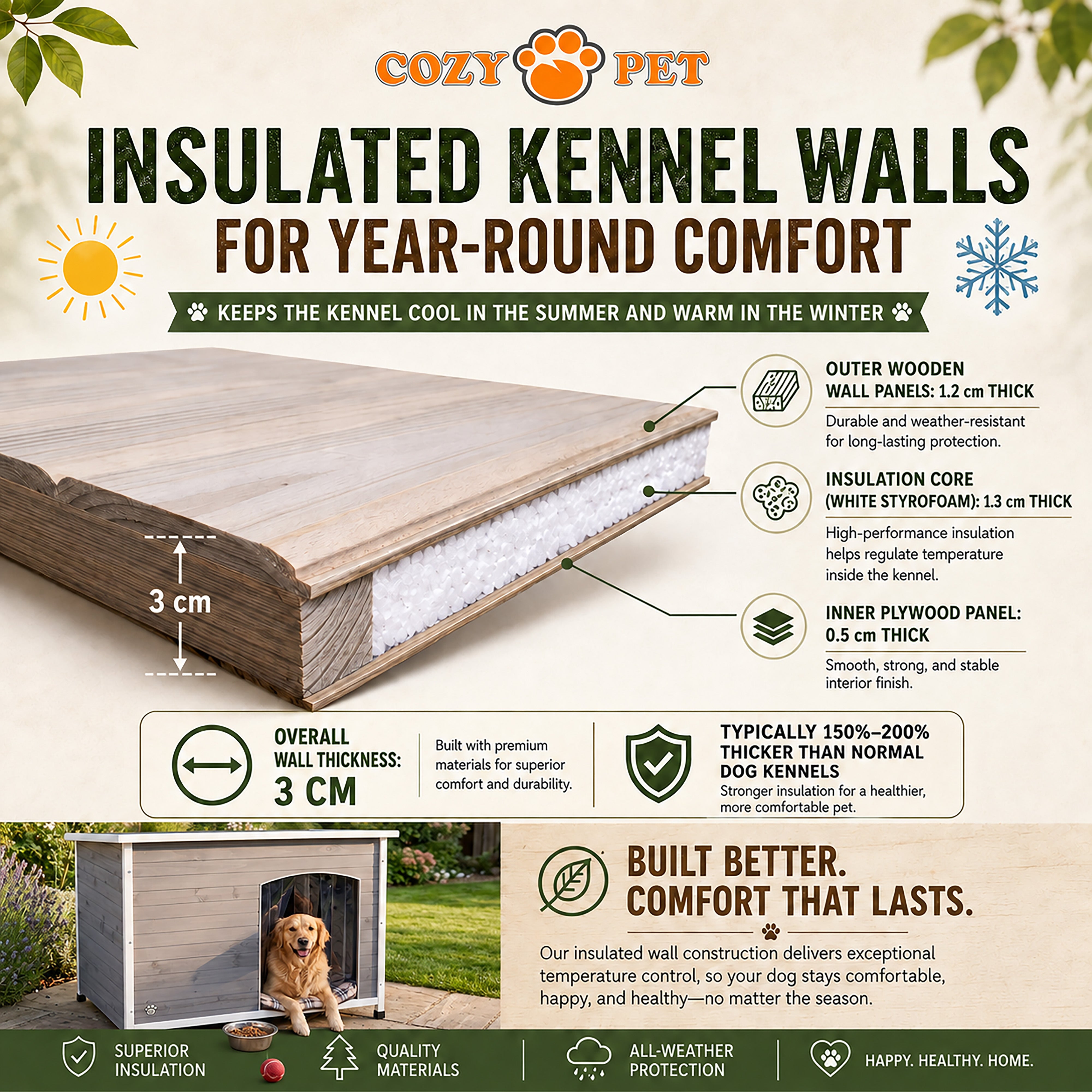 Dog Kennel Grey - Insulated - Cozy Pet - Size: X-Large - Model DK01XL-GREY
